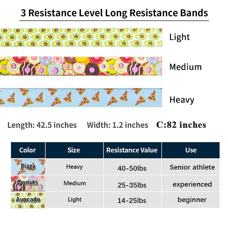 Booty Fabric Resistance Bands