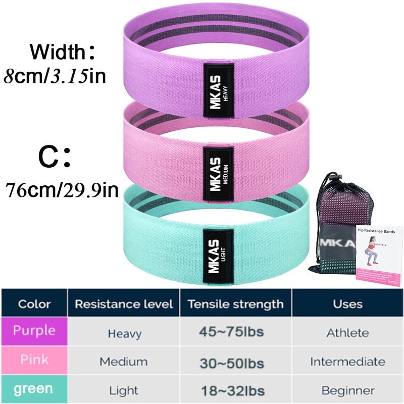 Set-Hip Circle Expander Bands