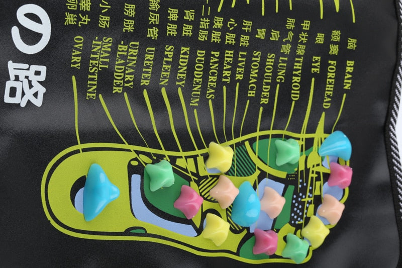 Foot Acupressure Mat