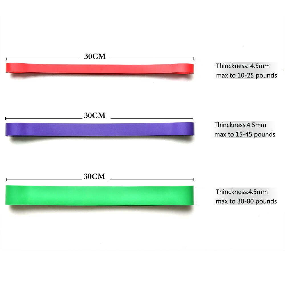 Fitness Resistance Loop