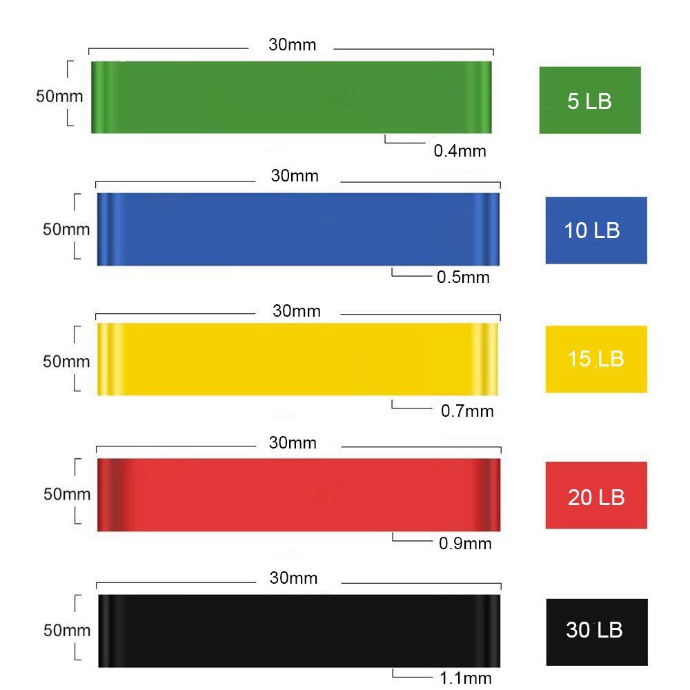 Resistance Bands Set