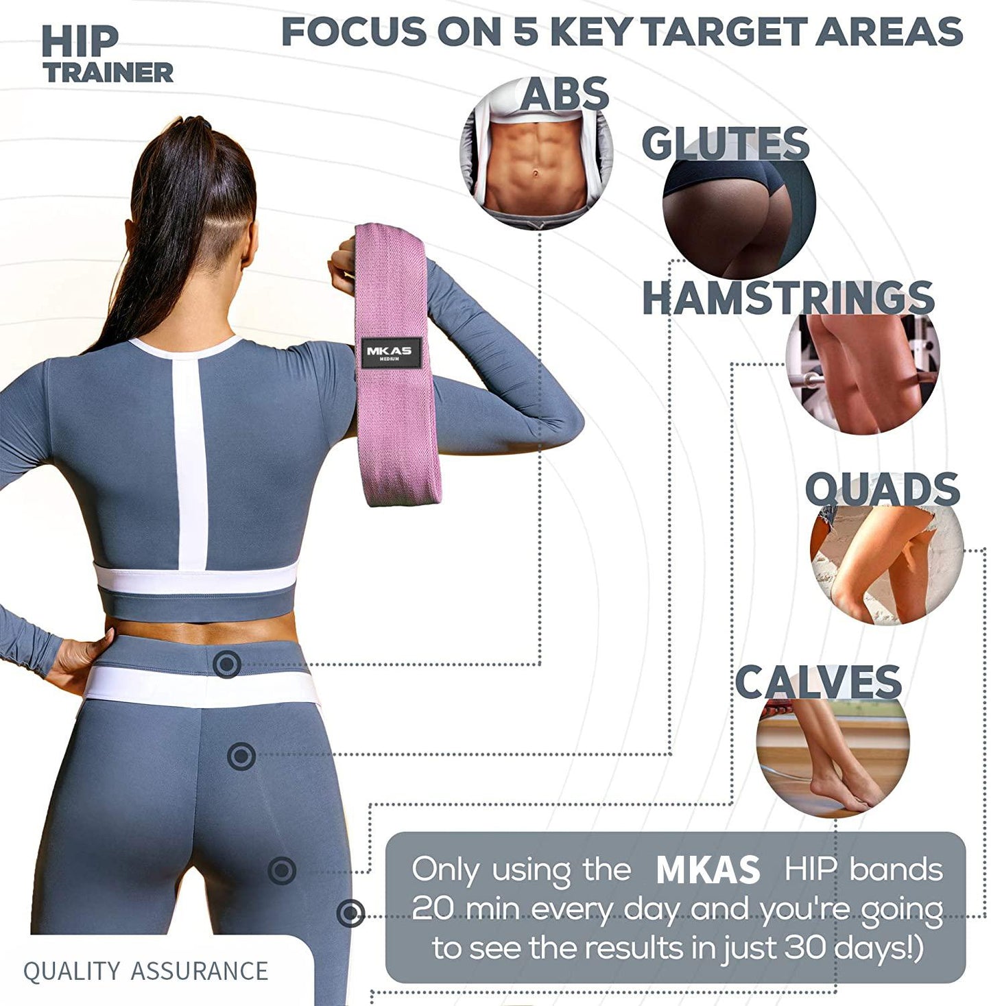Set-Hip Circle Expander Bands