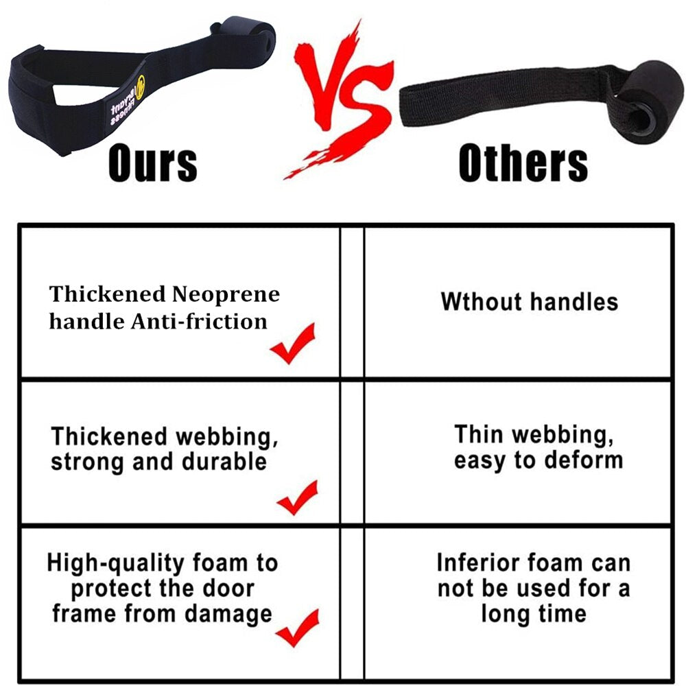 Home Workout Accessories