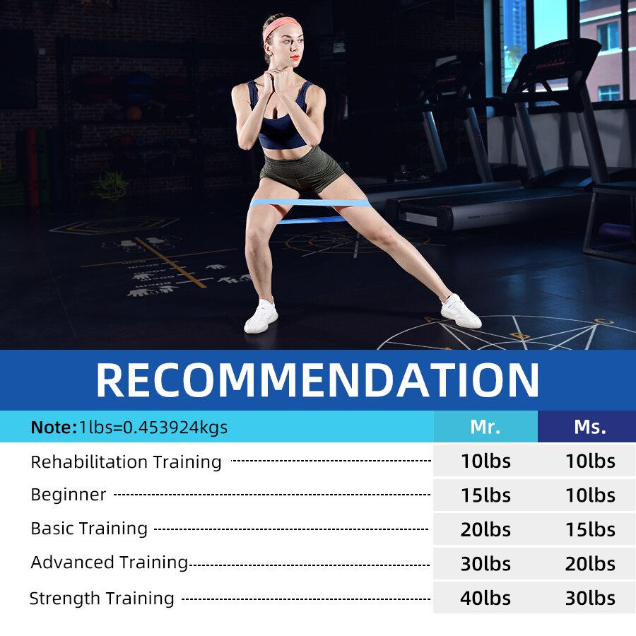 Resistance Loop Equipment