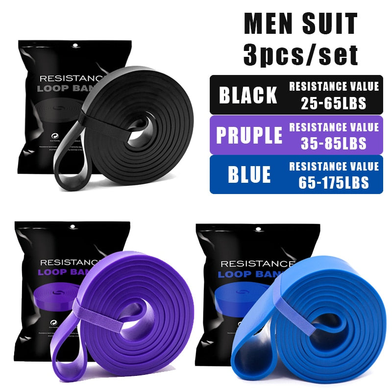 Durable Stretch Resistance Band