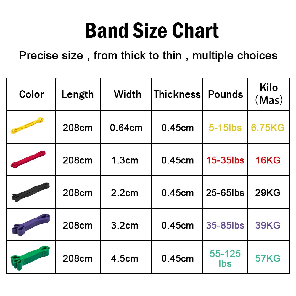 Latex Rubber Resistance Loop