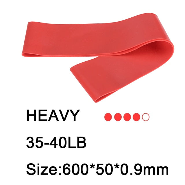 Portable Elastic Resistance Bands