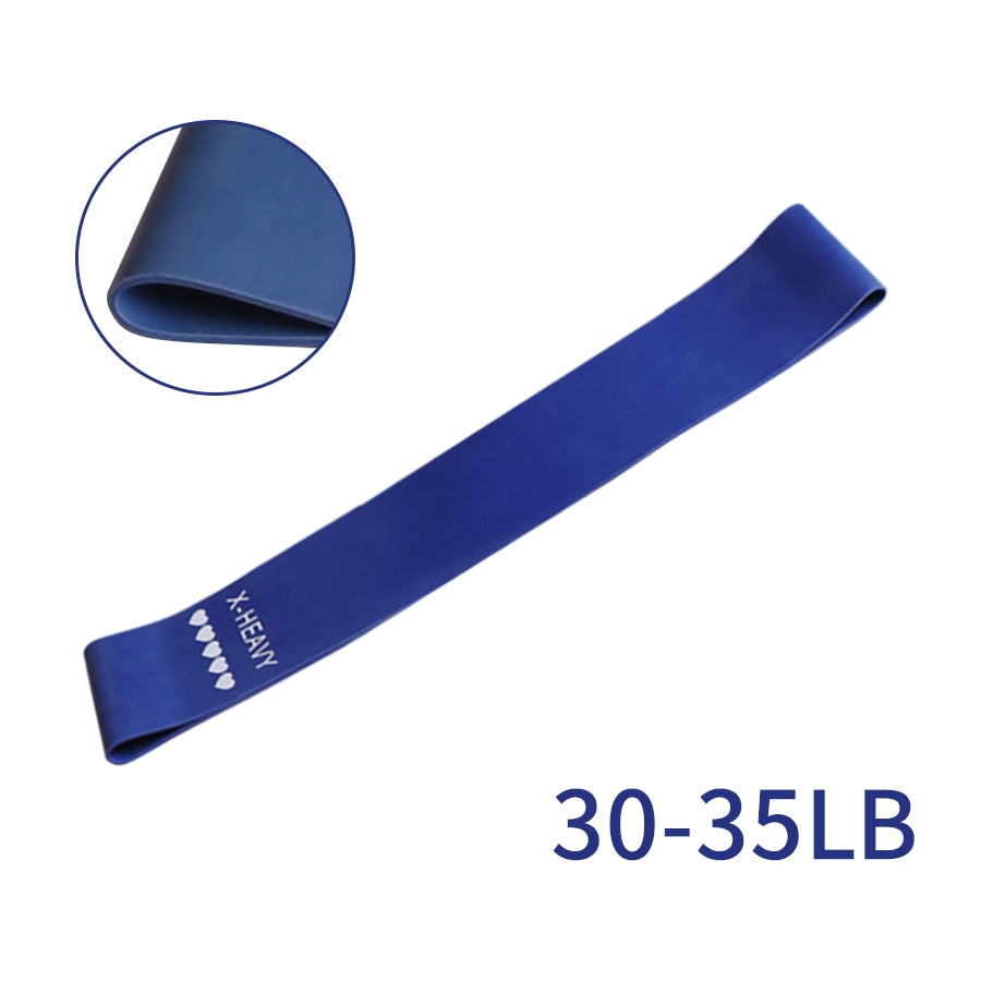 Resistance Loop Equipment