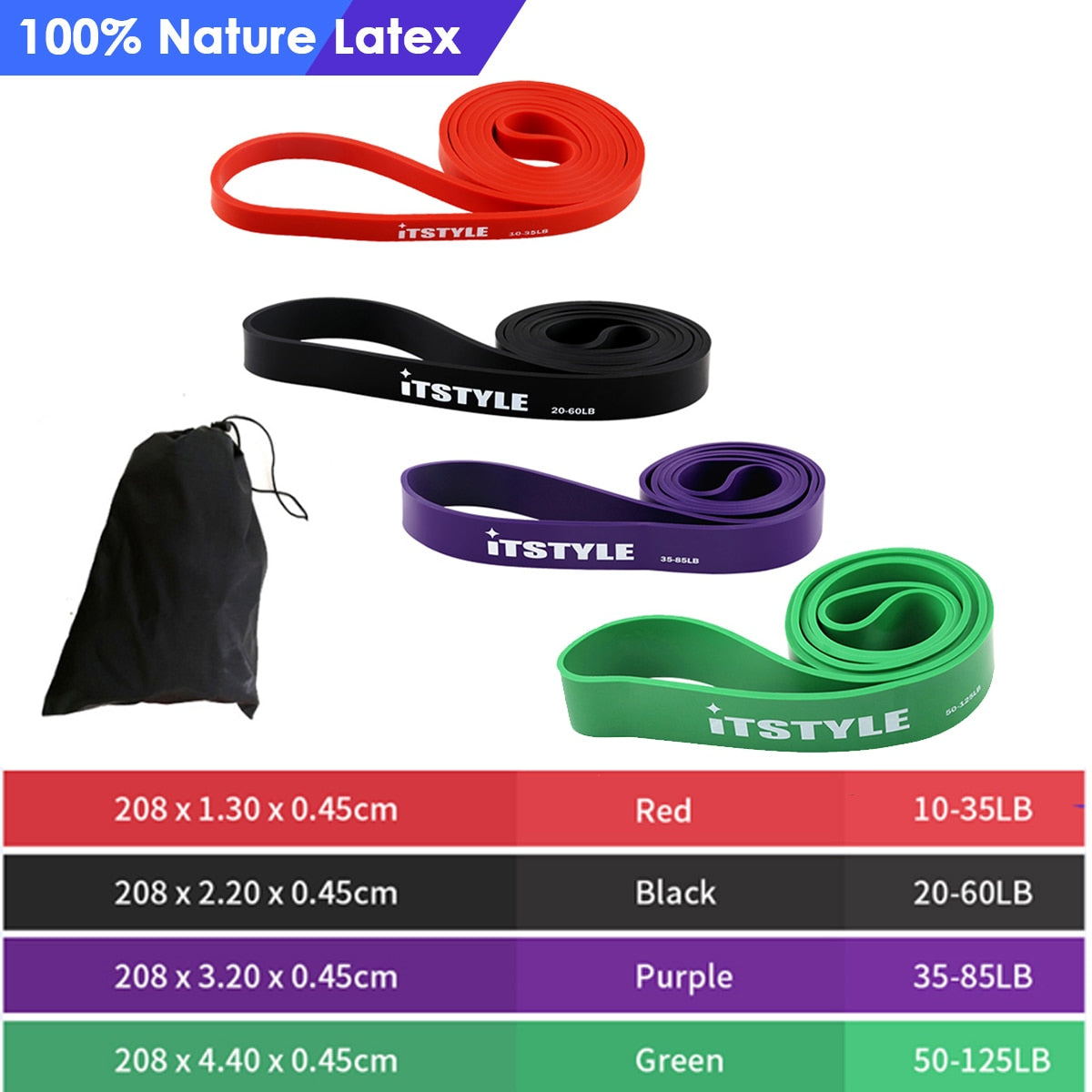 Power Expander Hanging Yoga Loop Band