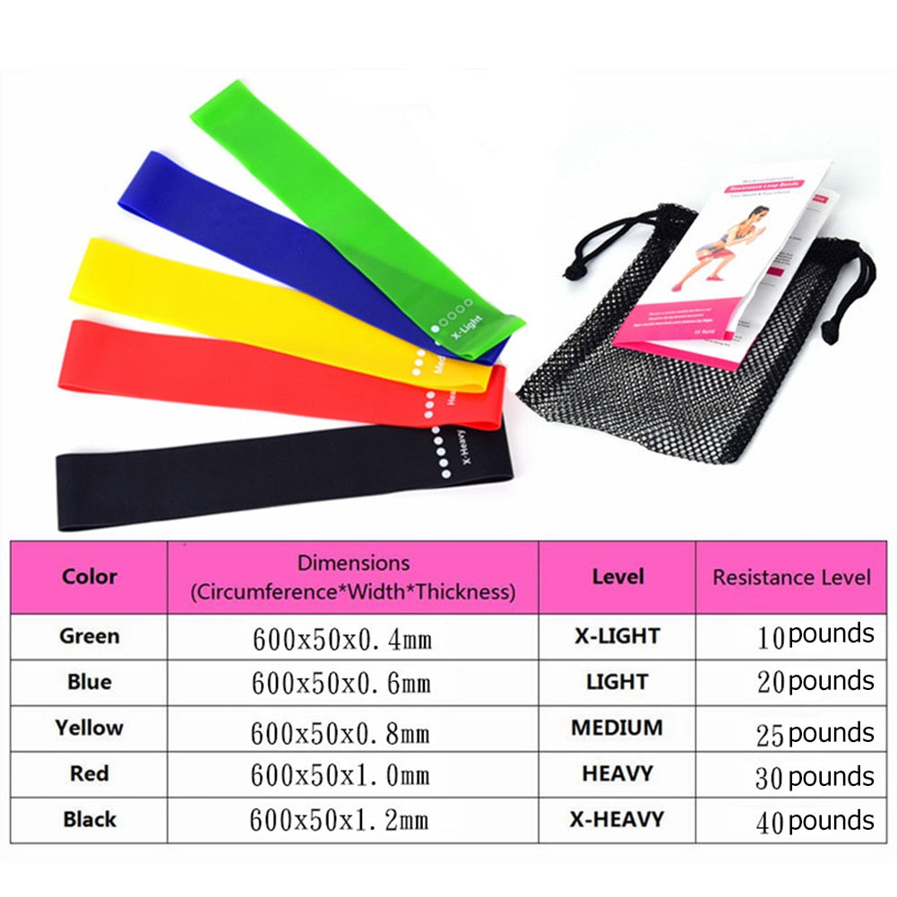 Lightweight Portable Yoga Resistance Bands
