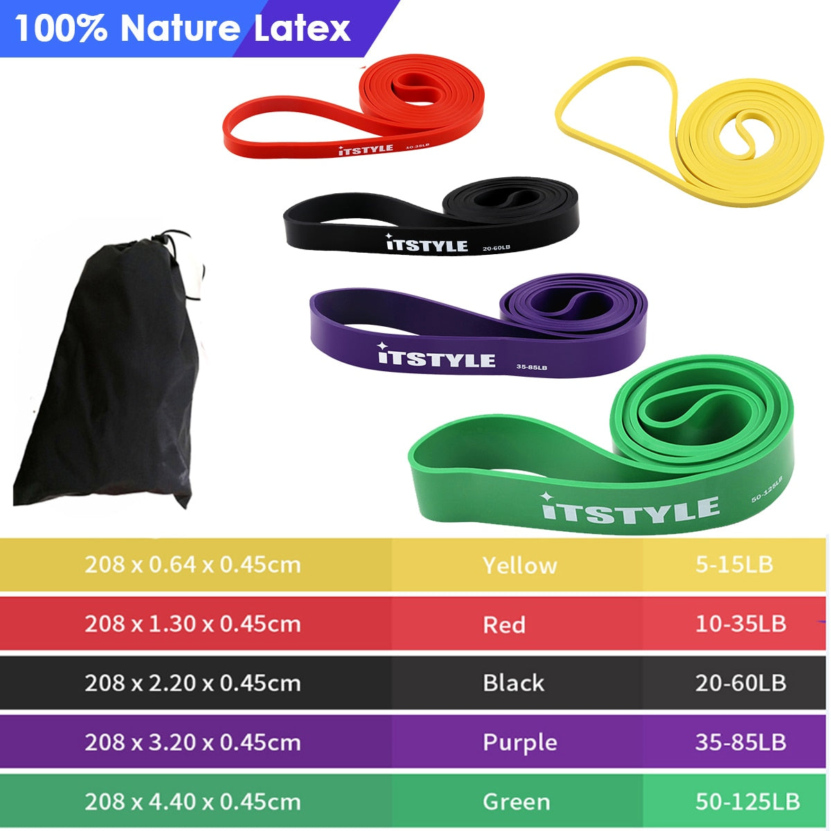 Power Expander Hanging Yoga Loop Band