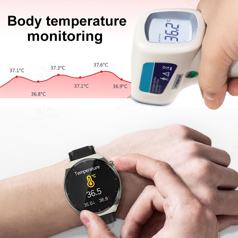 Health Heart Rate Monitor