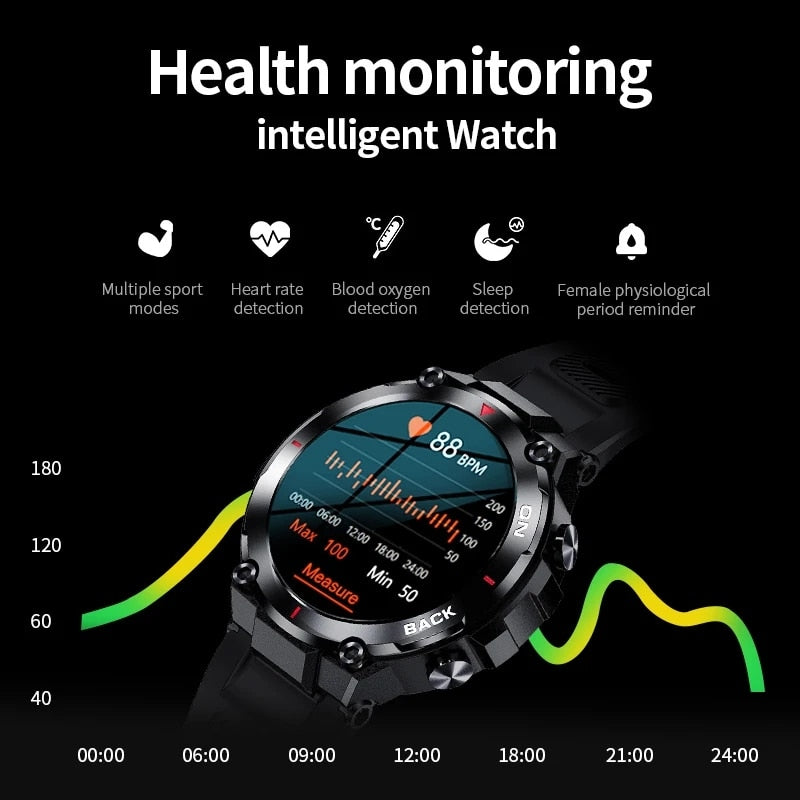 Blood Pressure Monitoring Clock