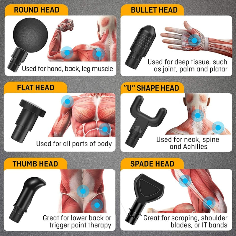 Electric Therapy Fascia Gun