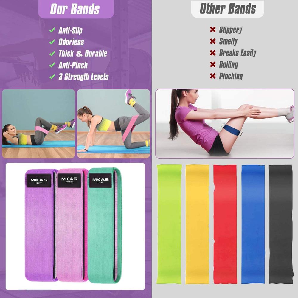 Set-Hip Circle Expander Bands