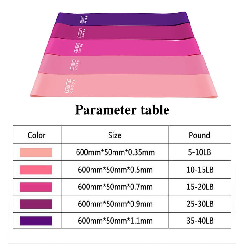 Butt Hip Resistance Band