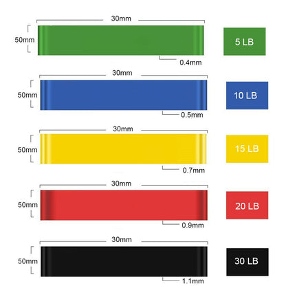 Resistance Bands Set