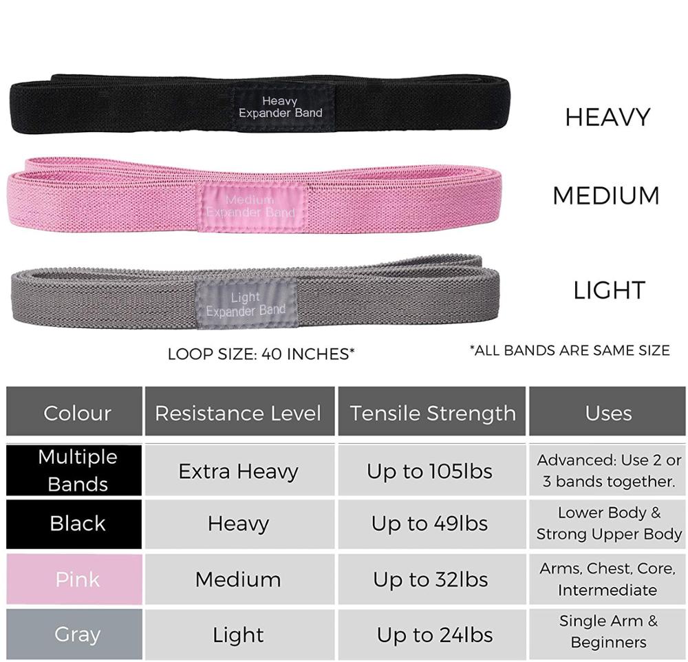 Fitness Long Resistance Bands