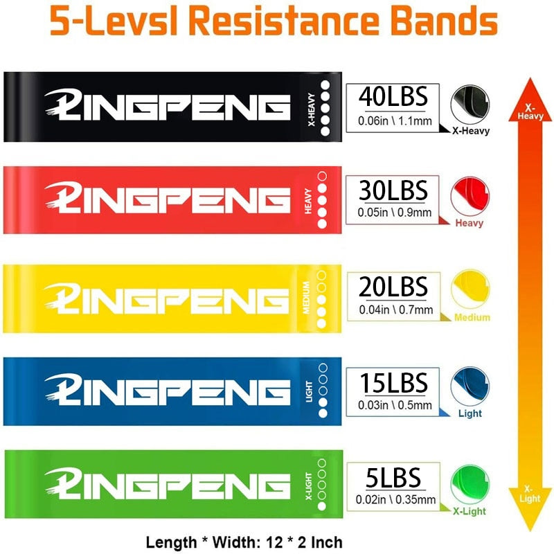 Gym Resistance Bands