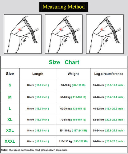 Arthritis Joint Pain Protector