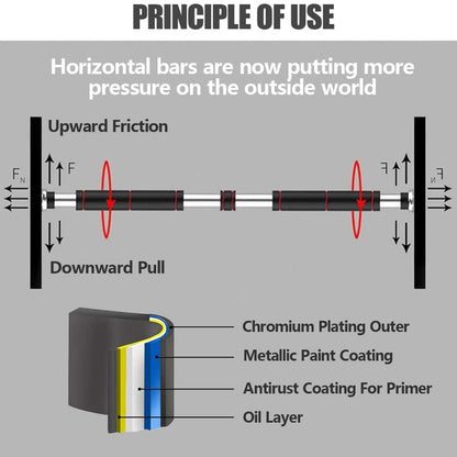 Adjustable Door Horizontal Bars