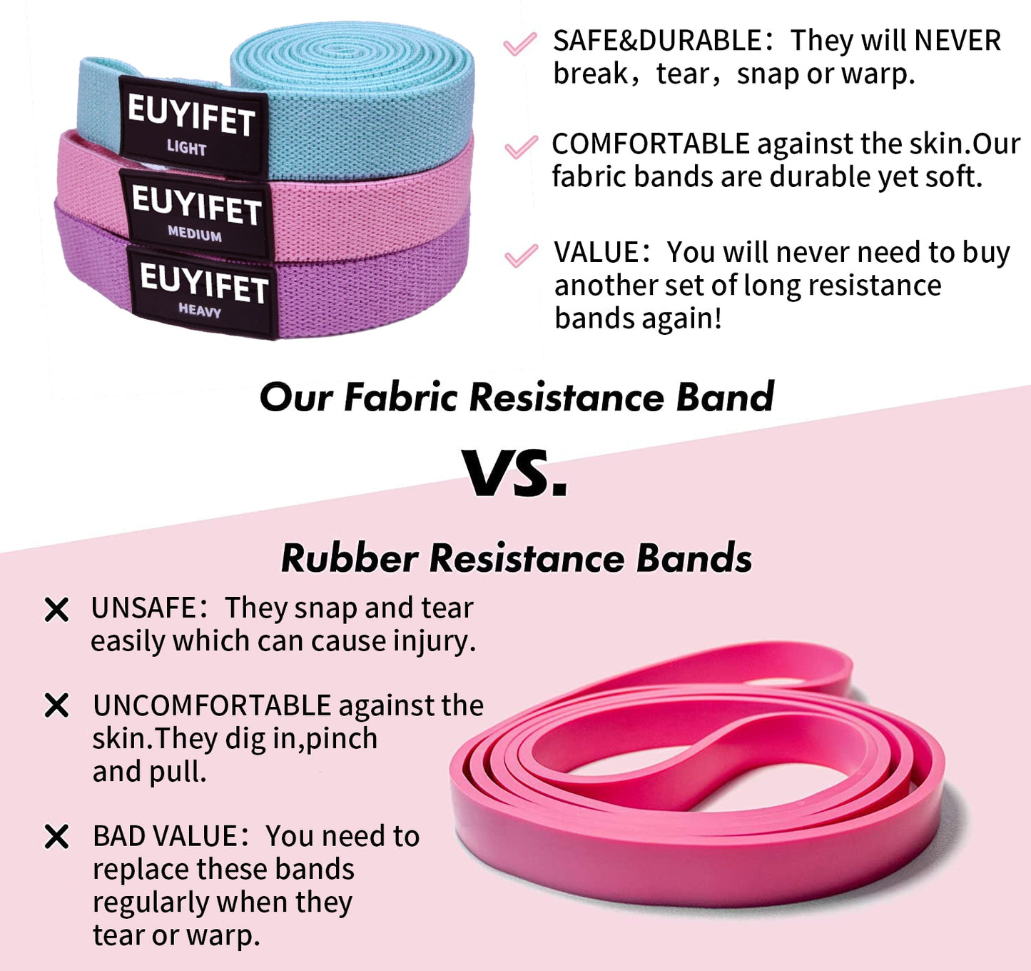 Women Fabric Resistance Bands
