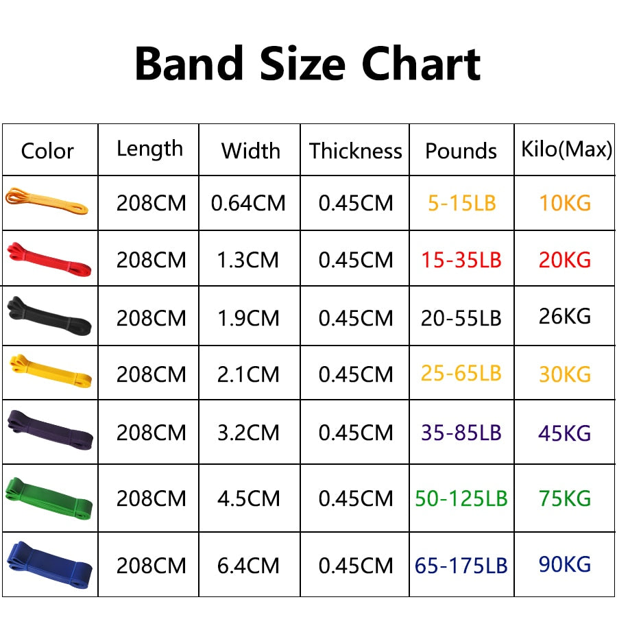 Heavy Duty Latex Band