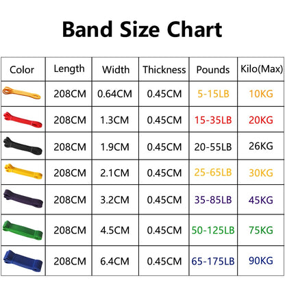 Heavy Duty Latex Band
