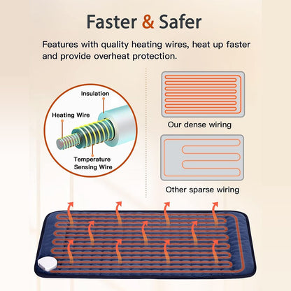 Electric Heating Pad