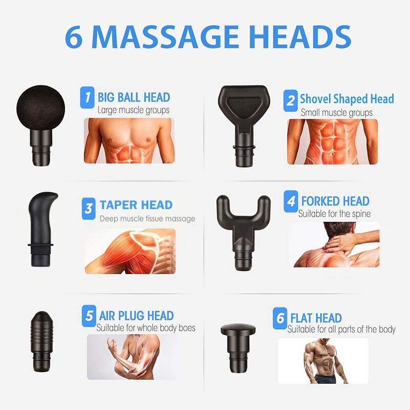 Fascial Massage Gun