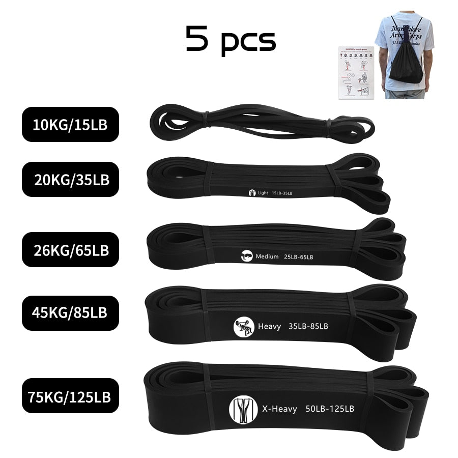 Heavy Duty Latex Band