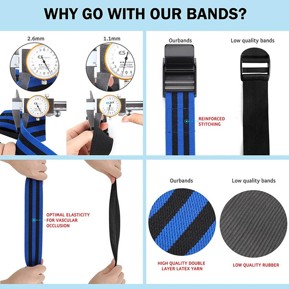 Fabric Resistance Bands