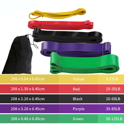 Power Expander Hanging Yoga Loop Band