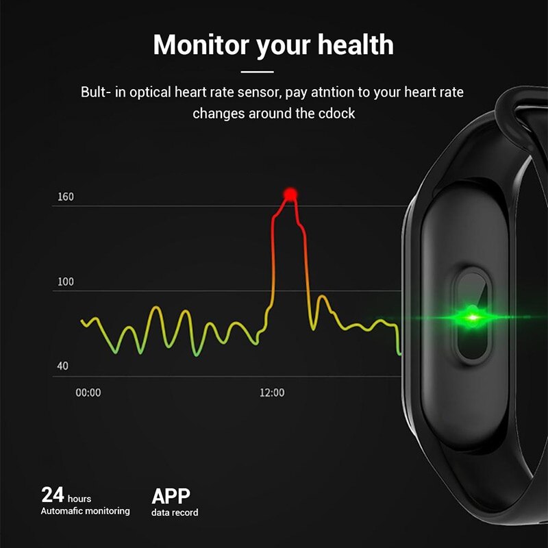Heart Rate Monitoring Bracelet