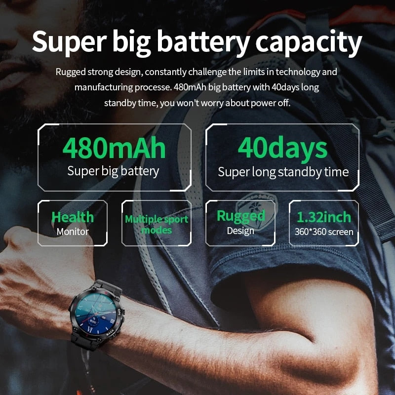 Blood Pressure Monitoring Clock