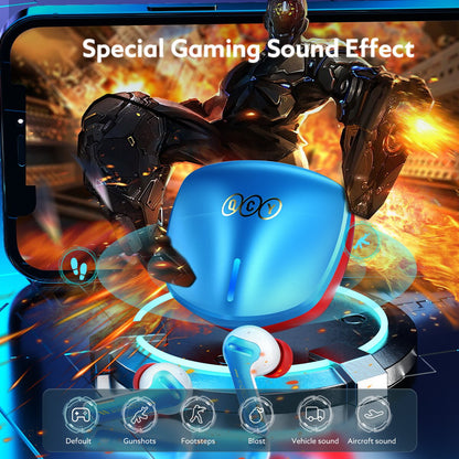 Low Latency Wireless Headphone