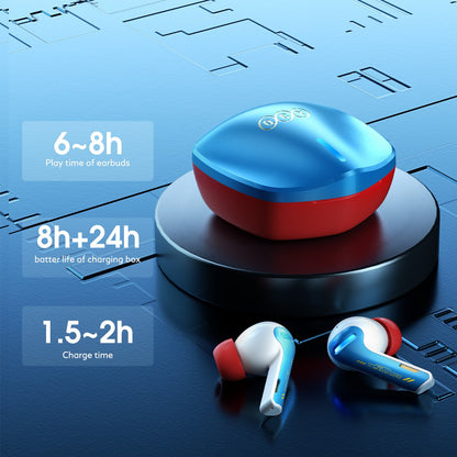 Low Latency Wireless Headphone
