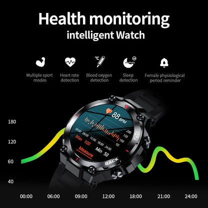 Blood Pressure Monitoring Clock